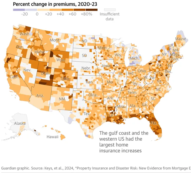 From 2020 to 2023: How Climate Risk has Added Hundreds to Home Insurance Bill?