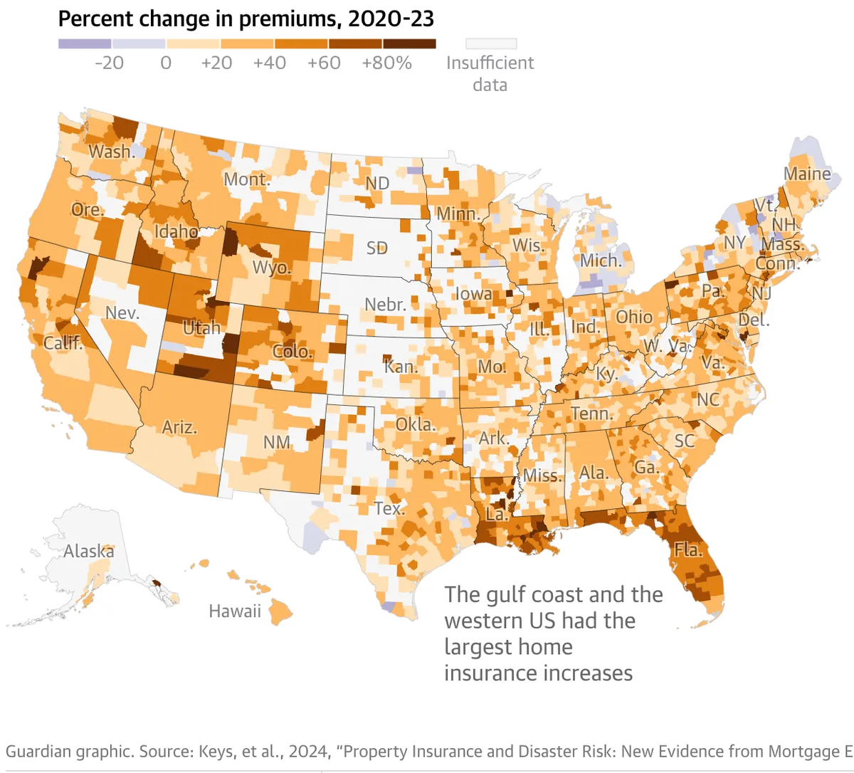 Higher insurance premiums overal with increased disaster risk